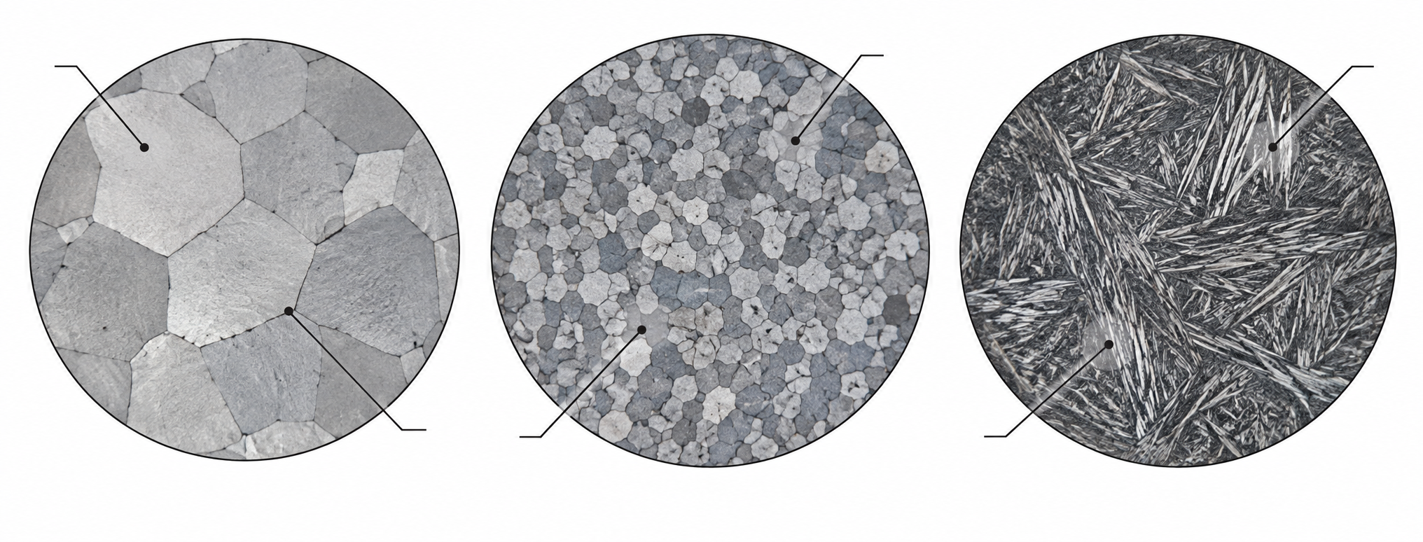 Schematische Vergleichsdarstellung metallischer Mikrogefüge, die die Unterschiede in Korngröße und Phasenzusammensetzung nach Glühen, Normalglühen und Härten zeigt