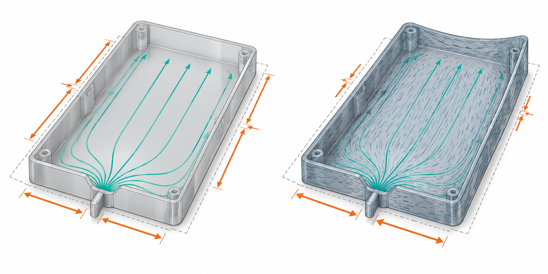 Schéma illustrant les différences de direction d’écoulement, d’orientation des fibres et de retrait entre un matériau non renforcé et un matériau renforcé de fibres de verre dans des pièces injectées en plastique technique